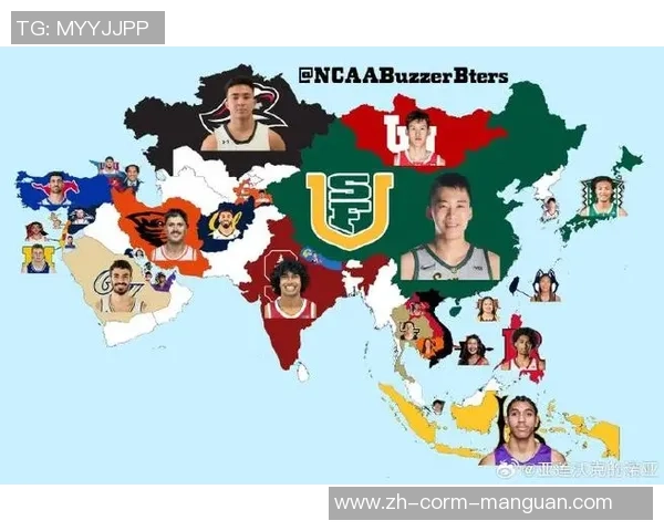 揭露招募！旧金山大学：我国球员想来美国打球，期望旧金山成为首选